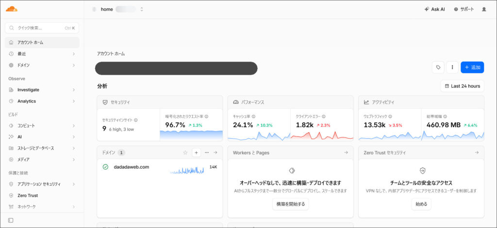 Cloudflareのダッシュボード